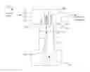 Fig. 01 - Induction diagnostics for skip fire engines