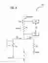 Fig. 09 - Flow cytometery system with fluidics control system