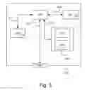 Fig. 06 - Method and a system for determining a composition of a gas mix in a vehicle