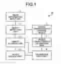 Fig. 02 - Detection apparatus and detection method
