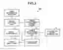 Fig. 04 - Detection apparatus and detection method
