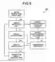 Fig. 06 - Detection apparatus and detection method