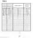 Fig. 09 - Substrate inspection method, computer storage medium and substrate inspection apparatus