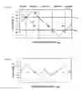 Fig. 04 - Analyte sensor and analyte sensing method