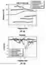 Fig. 09 - Method for analyzing cement integrity in cased wells using sonic logging