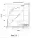 Fig. 25 - METHOD OF DETECTION OF OCCULT PANCREATIC BETA CELL DYSFUNCTION IN NORMOGLYCEMIC PATIENTS
