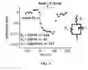 Fig. 15 - Optical cytometry to determine cell mass changes in response to a biologically active agent