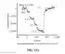 Fig. 25 - Optical cytometry to determine cell mass changes in response to a biologically active agent