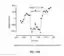 Fig. 26 - Optical cytometry to determine cell mass changes in response to a biologically active agent