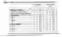 Fig. 03 - Immune profiling and minimal residue disease following stem cell transplantation in multiple myeloma