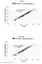 Fig. 02 - BLOOD TEST METHOD