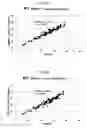 Fig. 06 - BLOOD TEST METHOD
