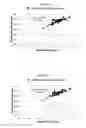 Fig. 12 - BLOOD TEST METHOD