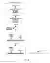 Fig. 06 - Multiplexed analyses of test samples