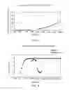 Fig. 04 - Sensitive and rapid method for detection of low levels of LAL-reactive substances