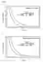 Fig. 03 - Methods of developing a prognosis for pancreatic cancer and predicting responsiveness to cancer therapeutics