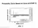 Fig. 08 - METHODS FOR DIAGNOSIS AND PROGNOSIS OF CANCERS OF EPITHELIAL ORIGIN
