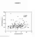 Fig. 04 - BIOMARKER FOR CARDIAC DISORDERS