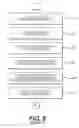 Fig. 10 - Method and system for radio frequency (RF) spectral imager on an integrated circuit