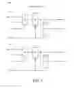 Fig. 02 - Scan cell for dual port memory applications