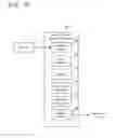 Fig. 19 - Battery state estimating apparatus