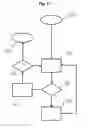 Fig. 08 - Method for the magnetic resonance examination of a measurement object and to a radio-frequency unit of a magnetic resonance imaging scanner
