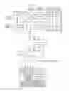 Fig. 19 - Method for driving solid-state imaging device
