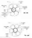 Fig. 24 - Apparatus and methods for sensing rainfall