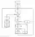 Fig. 01 - Method for controlling transmission power and aircraft anti-collision system for implementing such a method