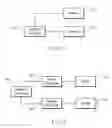 Fig. 06 - Device, system, and method for tracking an object using radar data and imager data