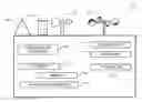 Fig. 01 - FORENSIC WEATHER SYSTEM