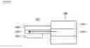 Fig. 05 - Resin optical waveguide