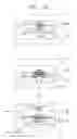 Fig. 33 - Head-up display for vehicle