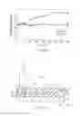 Fig. 09 - Display device