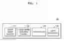 Fig. 02 - Laser beam steering device and system including the same