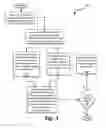 Fig. 03 - Layout pattern proximity correction through fast edge placement error prediction