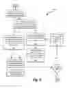 Fig. 07 - Layout pattern proximity correction through fast edge placement error prediction