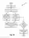 Fig. 22 - Layout pattern proximity correction through fast edge placement error prediction