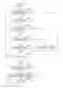 Fig. 01 - Image forming apparatus