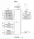 Fig. 02 - Watch-type mobile terminal and operation method thereof