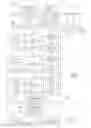 Fig. 02 - APPARATUS AND METHOD FOR AUTOMATIC MODEL IDENTIFICATION FROM HISTORICAL DATA FOR INDUSTRIAL PROCESS CONTROL AND AUTOMATION SYSTEMS