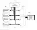 Fig. 01 - Multi-rotor UAV flight control method and system