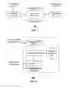 Fig. 02 - Method and apparatus for deploying equipment of a communication system