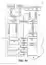 Fig. 06 - Internal safety systems for robotic vehicles