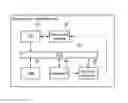 Fig. 01 - Semiconductor integrated circuit