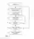 Fig. 02 - Method and device for interacting with a graphical user interface