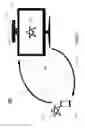 Fig. 04 - Techniques for gesture-based initiation of inter-device wireless connections
