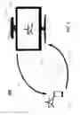 Fig. 05 - Techniques for gesture-based initiation of inter-device wireless connections