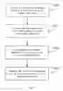 Fig. 02 - Method For Manufacturing Touch Substrate, Touch Substrate And Touch Display Screen