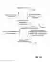 Fig. 07 - Methods, systems, and apparatus to trigger a workflow in a cloud computing environment